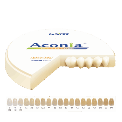 Aconia All-in-One,fundas dentales, y suministros dentales de alta calidad para clínicas odontológicas. Equipo completo y confiable en la industria dental.