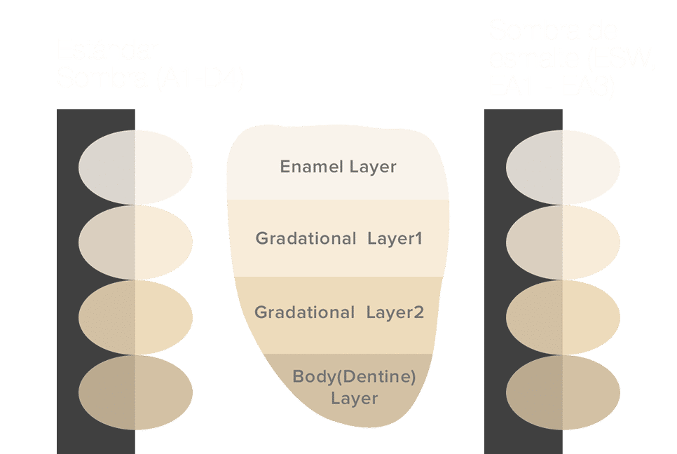 4. alt text only (max 200 characters), without label or prefix:.