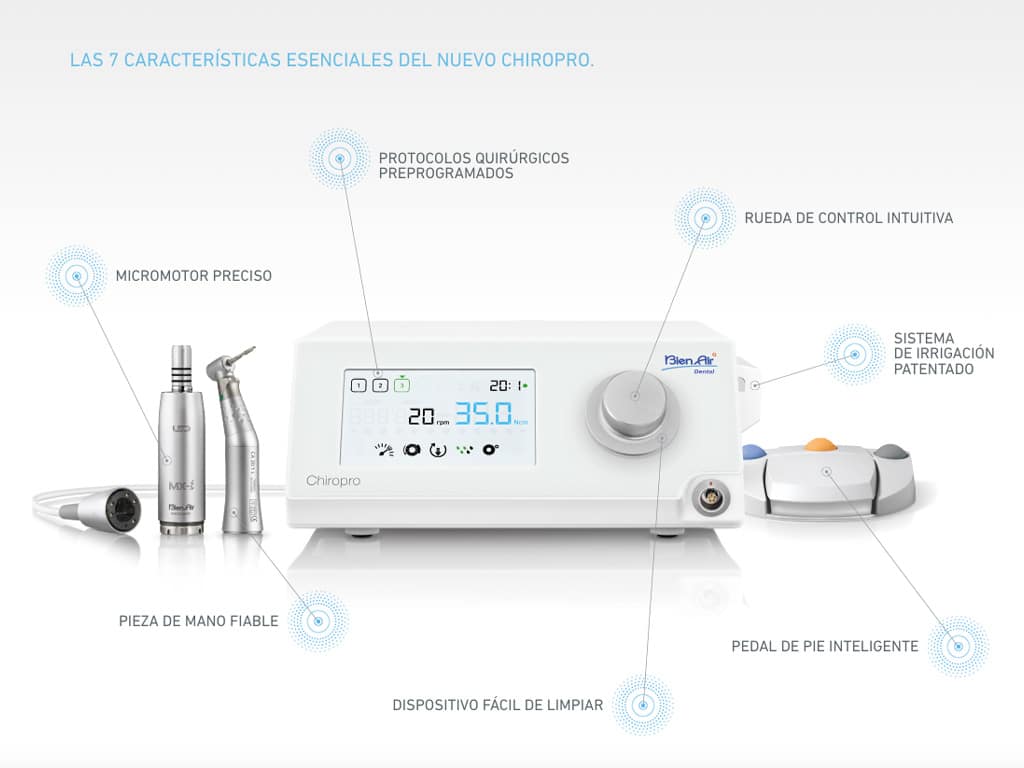 Alta tecnología en equipos dentales con precisión micromotor, control intuitivo, sistema de irrigación patentado y piezas confiables para profesionales en odontología.
