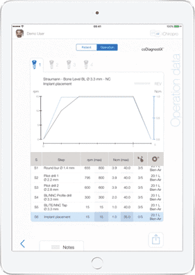 Equipos y suministros dentales de alta calidad en Binario Digital, garantizando precisión y eficiencia en tratamientos odontológicos para clínicas y profesionales dentales en Costa Rica.