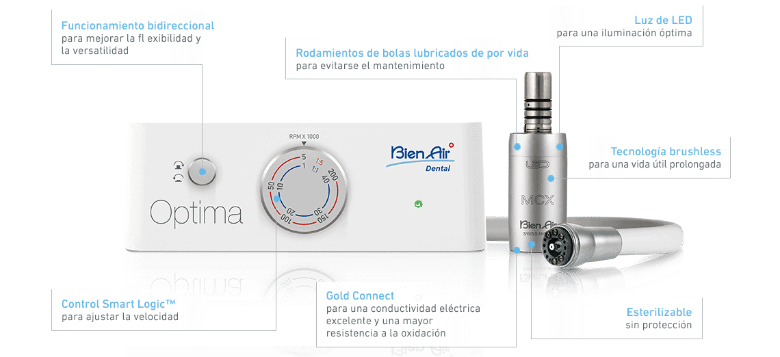 Control inteligente para ajustar la velocidad y mejorar la precisión en tratamientos dentales.