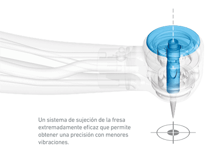 Sistema de sujeción de la fresa dental para mayor precisión y menor vibración en procedimientos odontológicos.