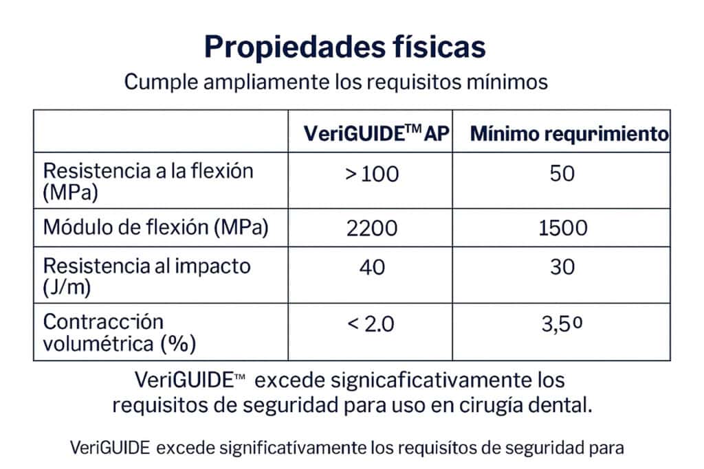 1. Equipo y suministros dentales de alta calidad para clínicas y profesionales en Costa Rica, garantizando eficiencia y precisión en tratamientos odontológicos.