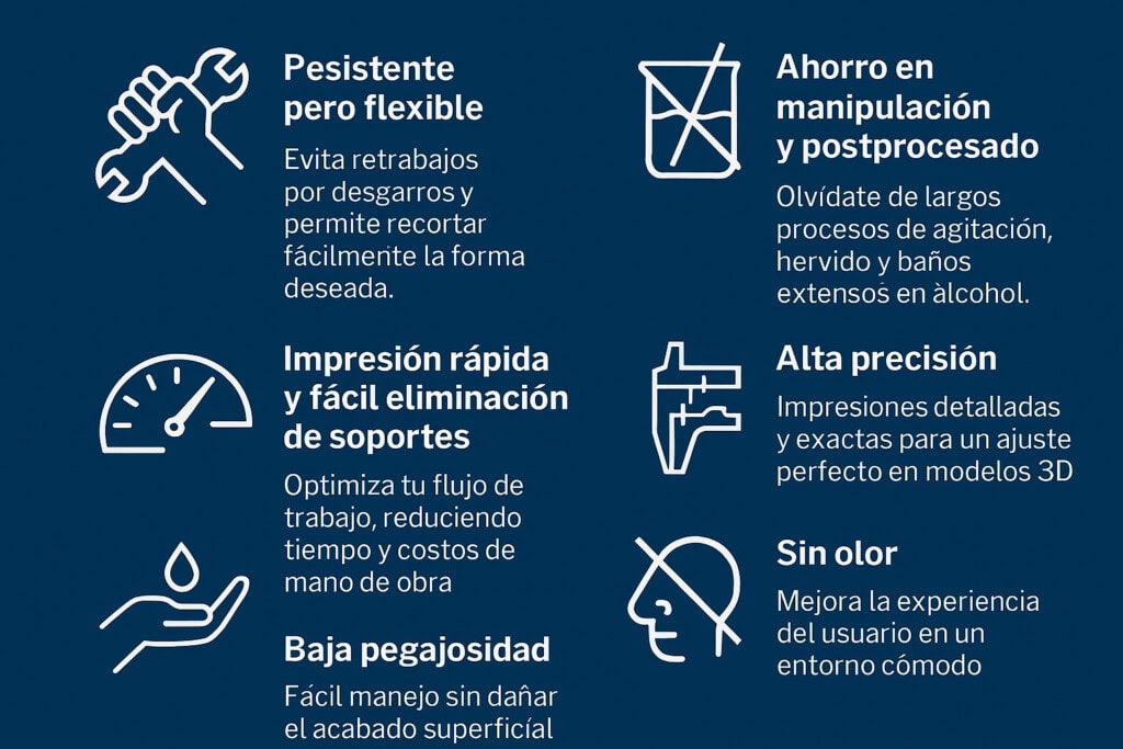 Auto, sacrificio y precisión en la odontología, el equipo y suministros dentales de Binario Digital ofrecen facilidad de manejo, alta precisión y eliminación rápida de soportes para profesionales de la salud bucal.