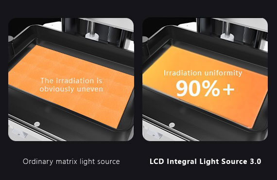 Lámina de luz de matriz ordinaria y fuente de luz LED integral.