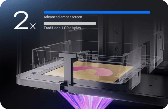 Impresora 3D para aplicaciones dentales con pantalla de ámbar avanzada y pantalla LCD tradicional, ideal para crear modelos precisos y detallados en odontología.