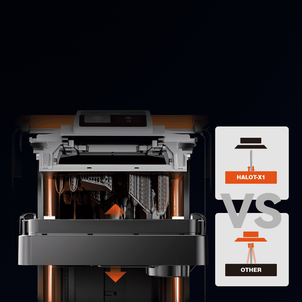Imagen de la cámara de escaneo dental HALOT-X1 en comparación con otros modelos, mostrando precisión y tecnología avanzada para clínicas dentales.